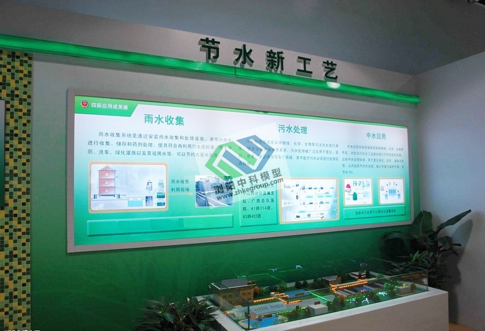 环境保护与治理工程专业实训模型